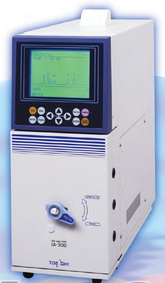 IA-300