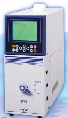 IA-300